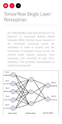 Learn Tensorflow Tutorial скриншот 6