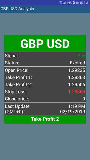 Daily forex signal स्क्रीनशॉट 5
