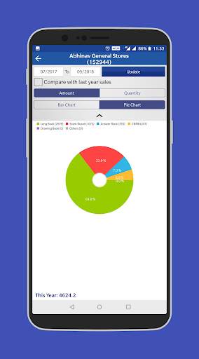 SE App SFAS Navneet screenshot 3
