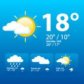 Weather Radar Live -- Forecast, Map &  Satellite 1.1.1