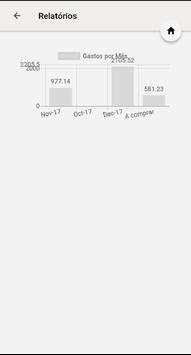 Shopping List: line and bar charts, budge control screenshot 11