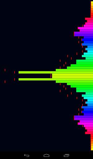 Visual Sounds Music Visualizer screenshot 12