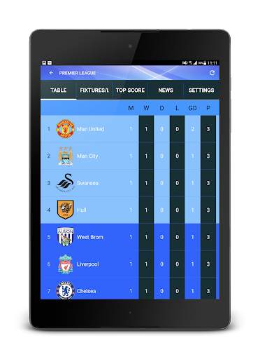 Live Scores 10 in 1 screenshot 11