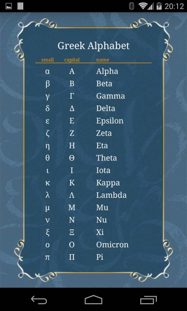 Alphabets screenshot 5