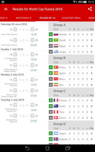 Results for World Cup Russia 2018 screenshot 5