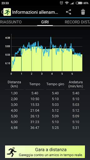 Pace Control screenshot 3