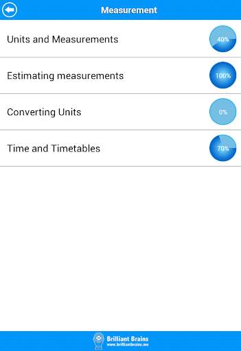 TEAS Math Review Lite screenshot 10