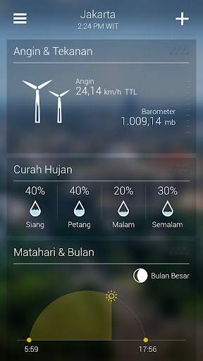 Yahoo Cuaca screenshot 4