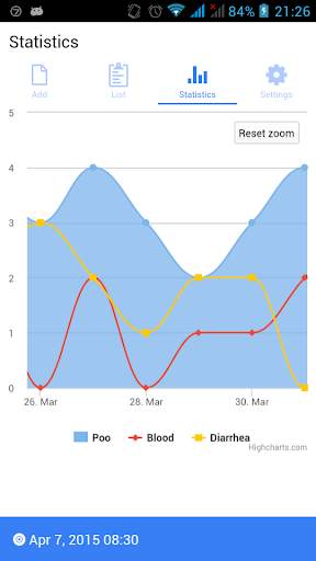 Poocount Lite - Toilet Journal screenshot 2