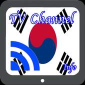 TV South Korea Info Channel 1.0