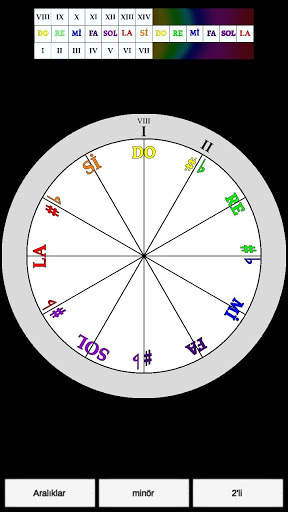 Music Clock screenshot 2