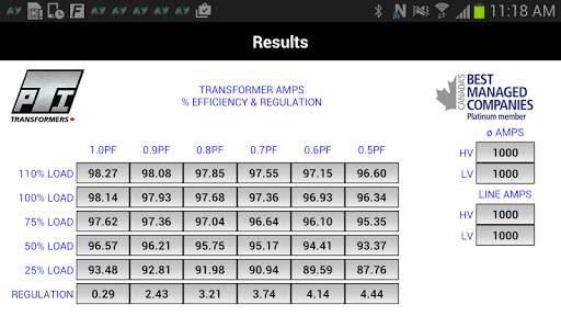 PTI Transformer screenshot 3
