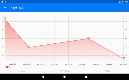 Track my Progress - ¡Alcanza tus metas! screenshot 5