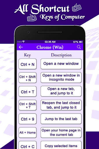 Computer Shortcut Keys : Software Shortcut Keys 3 تصوير الشاشة