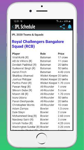 Schedule IPL 2021 Player List & Team Squads screenshot 4