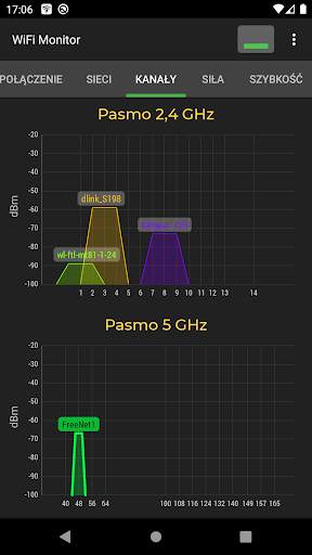 WiFi Monitor: analizator sieci Wi-Fi screenshot 2