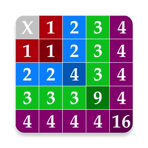 Multiplication Tables - Maths Game for Fun 2.1.0