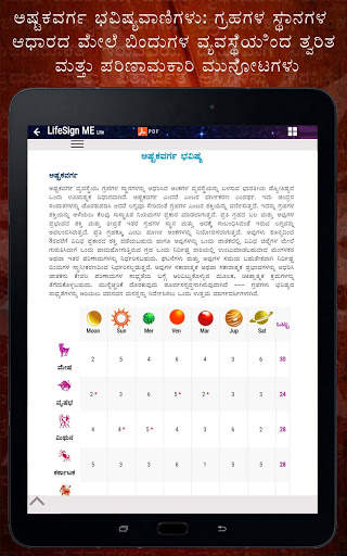 LifeSign ME Lite: Astrology in Kannada screenshot 16
