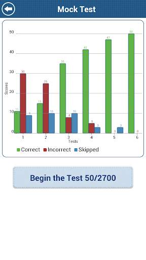 GCSE Maths Super Edition Lite screenshot 8