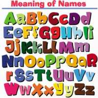 Meaning of Names &amp; Divination icon