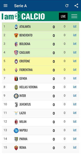 Serie A 2020-2021 LIVE screenshot 1