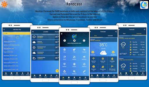 COMK - Chennai Rains screenshot 6