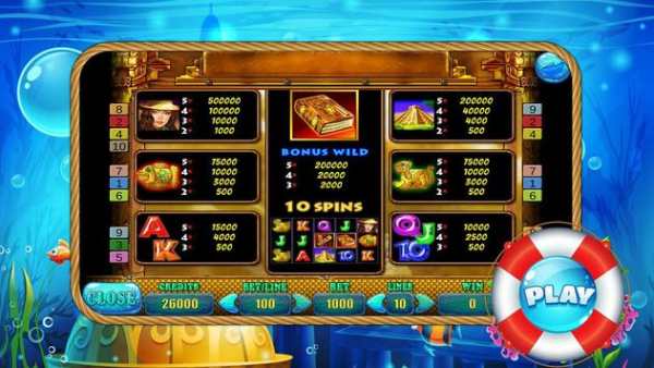 Book of Aztec Slot screenshot 2