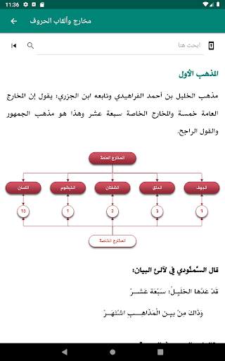 منارة الإتقان screenshot 13