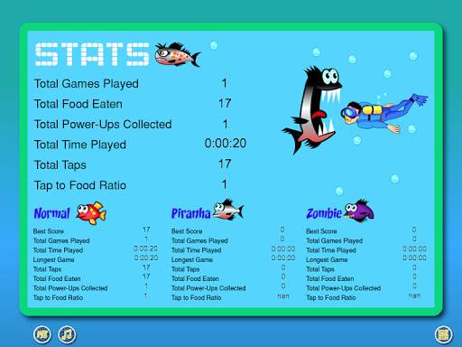 Zombie Piranhas screenshot 7