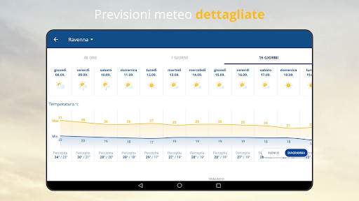 Ilmeteo24: previsioni Meteo screenshot 9