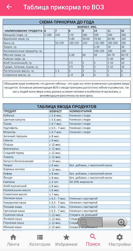 Рецепты для детей: еда малышам screenshot 8