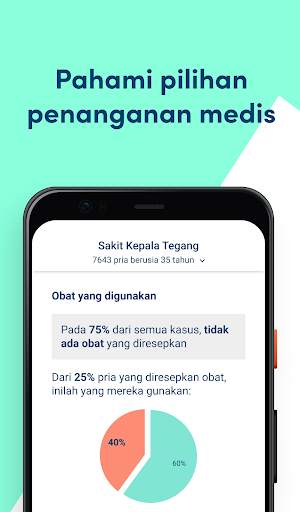 K Health | Kedokteran Berbasis Kecerdasan Buatan screenshot 4