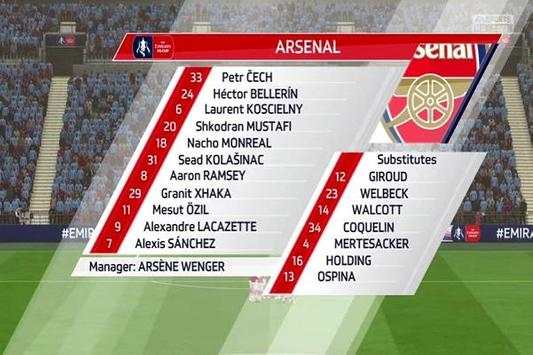 Game FIFA 2018 Guide screenshot 1