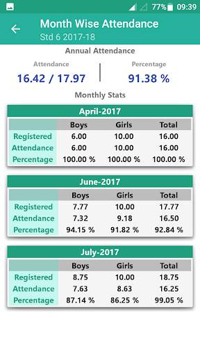 Hajripatrak - Attendance Tracker screenshot 6