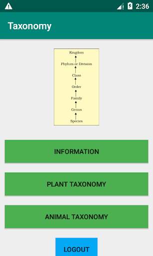 Taxonomy screenshot 1
