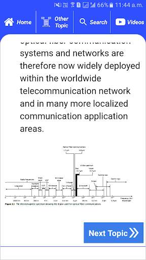 Fiber-optic communication screenshot 5