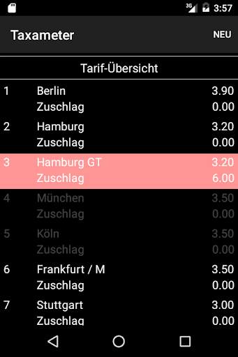 Taxameter screenshot 4