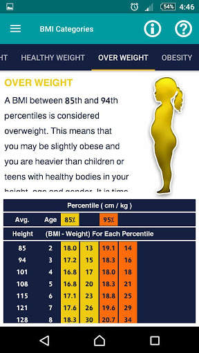 Ideal Weight Calculator screenshot 6