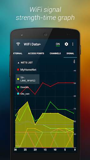 WiFi Data  screenshot 6