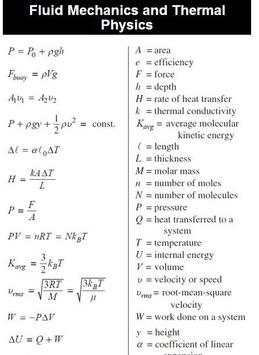 Physics Formulas and Equations screenshot 6