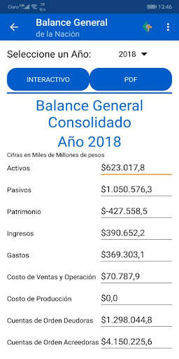 Contaduría General de la Nación screenshot 2