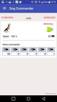 Dog Commander screenshot 1