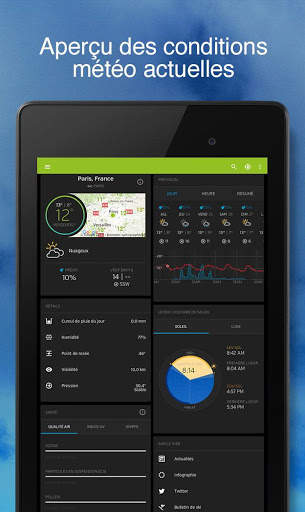 Weather Underground screenshot 9