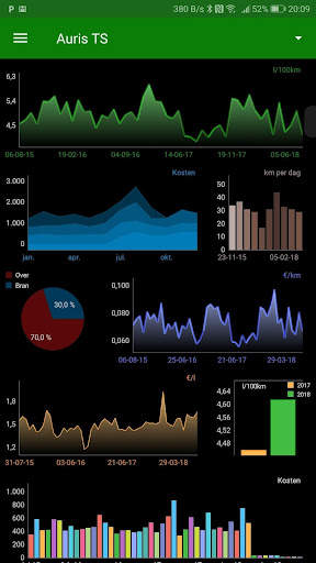 MyFuelLog2 – Auto onderhoud screenshot 2