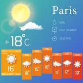 Weather app - weather channel Apps 2.2