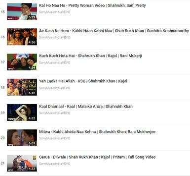 Shah Rukh Khan 3 تصوير الشاشة