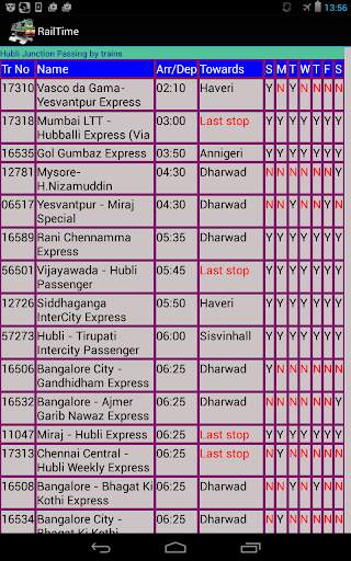RailTime screenshot 2