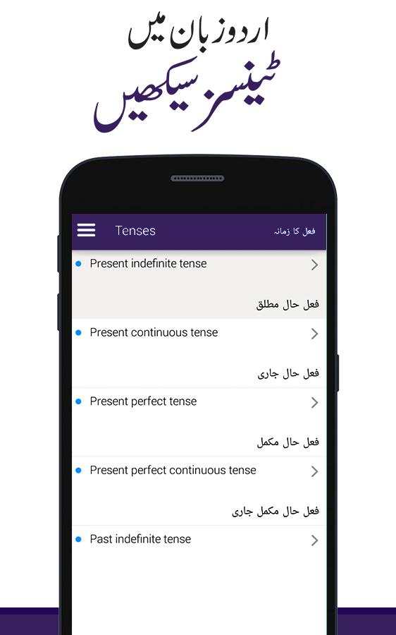 English Tenses in Urdu скриншот 3