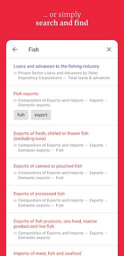 Viya - Maldives Statistics screenshot 7
