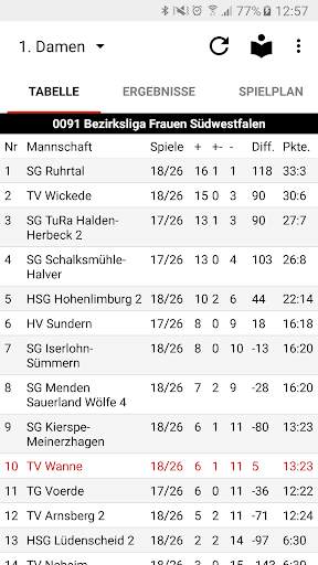 TV Wanne 1885 Handball screenshot 1